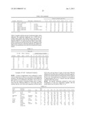 Bioactive Acid Agrichemical Compositions and Use Thereof diagram and image