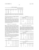 Bioactive Acid Agrichemical Compositions and Use Thereof diagram and image