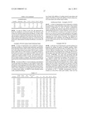 Bioactive Acid Agrichemical Compositions and Use Thereof diagram and image