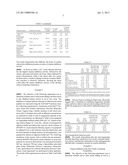 DIVALENT CATION CONTAINING COMPOSITIONS AND METHODS FOR TREATING AND/OR     PREVENTING ENZYMATIC IRRITATION diagram and image