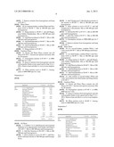 DIVALENT CATION CONTAINING COMPOSITIONS AND METHODS FOR TREATING AND/OR     PREVENTING ENZYMATIC IRRITATION diagram and image