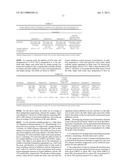 DIVALENT CATION CONTAINING COMPOSITIONS AND METHODS FOR TREATING AND/OR     PREVENTING ENZYMATIC IRRITATION diagram and image