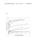 DIVALENT CATION/ANION PAIR CONTAINING COMPOSITIONS AND METHODS FOR     TREATING AND/OR PREVENTING ENZYMATIC IRRITATION diagram and image