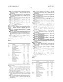 DIVALENT CATION/ANION PAIR CONTAINING COMPOSITIONS AND METHODS FOR     TREATING AND/OR PREVENTING ENZYMATIC IRRITATION diagram and image