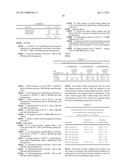 DIVALENT CATION/ANION PAIR CONTAINING COMPOSITIONS AND METHODS FOR     TREATING AND/OR PREVENTING ENZYMATIC IRRITATION diagram and image