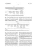 DIVALENT CATION/ANION PAIR CONTAINING COMPOSITIONS AND METHODS FOR     TREATING AND/OR PREVENTING ENZYMATIC IRRITATION diagram and image