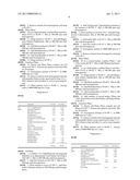 ZINC OXIDE/ACID CONTAINING COMPOSITIONS AND METHODS FOR TREATING AND/OR     PREVENTING ENZYMATIC IRRITATION diagram and image