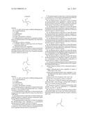 PHARMACEUTICAL COMPOSITIONS FOR PARENTERAL ADMINISTRATION diagram and image