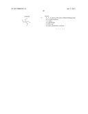 PHARMACEUTICAL COMPOSITIONS FOR PARENTERAL ADMINISTRATION diagram and image