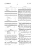 Method of Forming Encapsulated Compositions with Enhanced Solubility and     Stability diagram and image