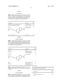 COMPOSITIONS COMPRISING A REACTIVE MONOMER AND WITH A UREA OR URETHANE     FUNCTIONAL GROUP diagram and image