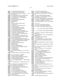 PHOTOCROSSLINKABLE MATERIALS diagram and image