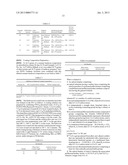 POLYMERIZABLE COMPOSITION COMPRISING PERFLUOROPOLYETHER MATERIAL HAVING     ETHYLENE OXIDE REPEAT UNIT SEGMENT diagram and image