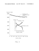 LITHIUM ION BATTERY diagram and image