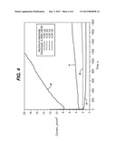 NON-AQUEOUS ELECTROCHEMICAL CELLS diagram and image