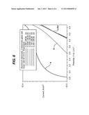 NON-AQUEOUS ELECTROCHEMICAL CELLS diagram and image