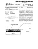 COMPOSITE COATINGS FOR OXIDATION PROTECTION diagram and image