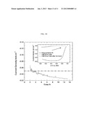 FUEL CELL ELECTRODES diagram and image