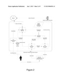 SYSTEMS AND METHODS FOR COMPUTER IMPLEMENTED TREATMENT OF BEHAVIORAL     DISORDERS diagram and image