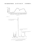 SUPERCOOLING PROMOTING AGENT diagram and image