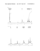 SUPERCOOLING PROMOTING AGENT diagram and image