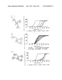 SUPERCOOLING PROMOTING AGENT diagram and image