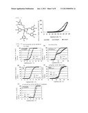 SUPERCOOLING PROMOTING AGENT diagram and image