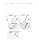 SUPERCOOLING PROMOTING AGENT diagram and image