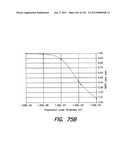 ACTIVE CHEMICALLY-SENSITIVE SENSORS WITH RESET SWITCH diagram and image