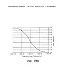 ACTIVE CHEMICALLY-SENSITIVE SENSORS WITH RESET SWITCH diagram and image