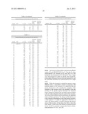 ASSAY SYSTEMS FOR GENETIC ANALYSIS diagram and image