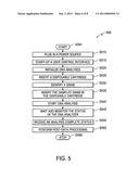 DNA ANALYZER diagram and image