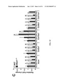 PREVENTION AND TREATMENT OF OSTEOARTHRITIS diagram and image