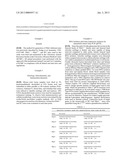 PREVENTION AND TREATMENT OF OSTEOARTHRITIS diagram and image