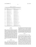 PREVENTION AND TREATMENT OF OSTEOARTHRITIS diagram and image