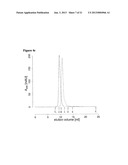 STRUCTURE OF CYTOKININS AND CYTOKININ RECEPTORS, AND MODULATION OF     CYTOKININ SIGNALING diagram and image