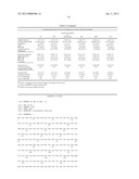 STRUCTURE OF CYTOKININS AND CYTOKININ RECEPTORS, AND MODULATION OF     CYTOKININ SIGNALING diagram and image