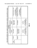 METHODS OF USE FOR AN IMMUNOASSAY DETECTING FRAGMENT Ba diagram and image