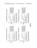 METHODS OF USE FOR AN IMMUNOASSAY DETECTING FRAGMENT Ba diagram and image