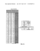 METHODS OF USE FOR AN IMMUNOASSAY DETECTING FRAGMENT Ba diagram and image