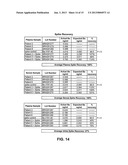 METHODS OF USE FOR AN IMMUNOASSAY DETECTING FRAGMENT Ba diagram and image