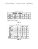 METHODS OF USE FOR AN IMMUNOASSAY DETECTING FRAGMENT Ba diagram and image