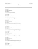 EXTRACELLULAR AND MEMBRANE-ASSOCIATED PROSTATE CANCER MARKERS diagram and image