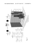 GLYCOSYLTRANSFERASE REVERSIBILITY FOR SUGAR NUCLEOTIDE SYNTHESIS AND     MICROSCALE SCANNING diagram and image