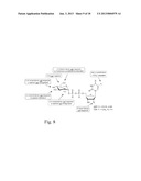 GLYCOSYLTRANSFERASE REVERSIBILITY FOR SUGAR NUCLEOTIDE SYNTHESIS AND     MICROSCALE SCANNING diagram and image