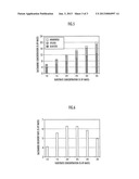 METHOD FOR PRODUCING SACCHARIFIED SOLUTION diagram and image