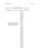 PENTOSE FERMENTATION BY A RECOMBINANT MICROORGANISM diagram and image