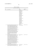 PENTOSE FERMENTATION BY A RECOMBINANT MICROORGANISM diagram and image