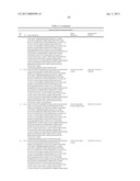 PENTOSE FERMENTATION BY A RECOMBINANT MICROORGANISM diagram and image