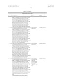 PENTOSE FERMENTATION BY A RECOMBINANT MICROORGANISM diagram and image